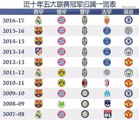 中国家庭开